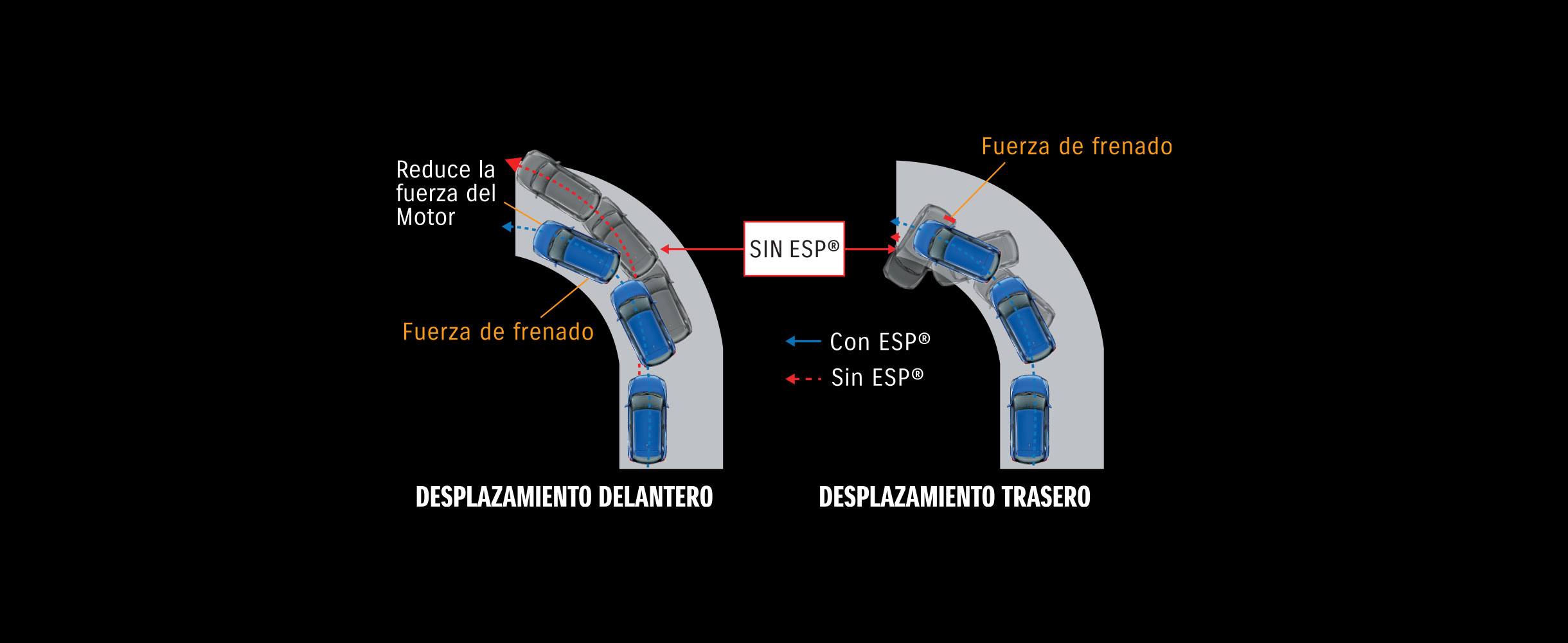 Tecnología baleno