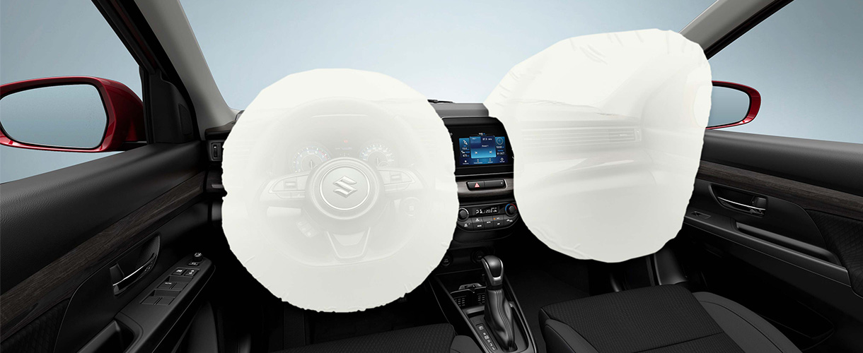 Tecnología ertiga